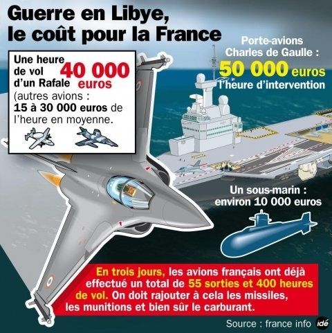 avion-de-guerre-en-libye.JPG